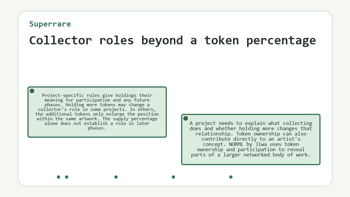 Graphic: Collector roles beyond a token percentage (Superrare)