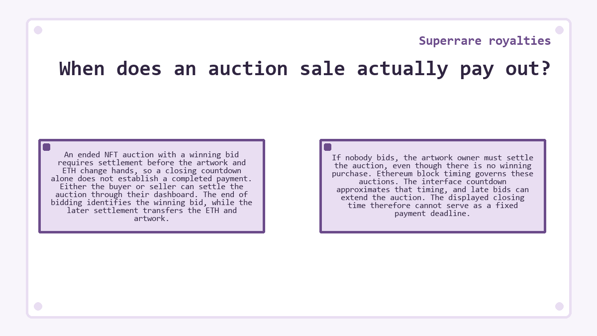Graphic: Superrare royalties: When does an auction sale actually pay out?
